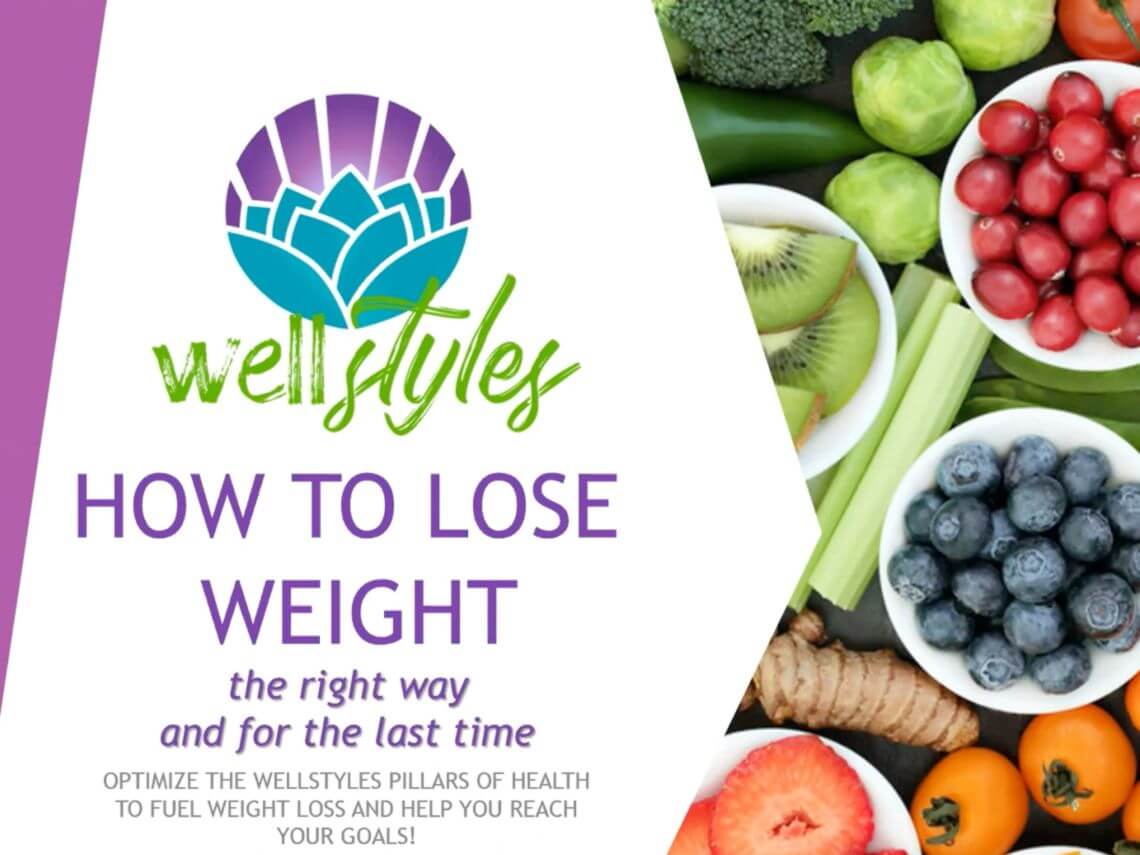 Banner photo for wellstyles weight loss presentation