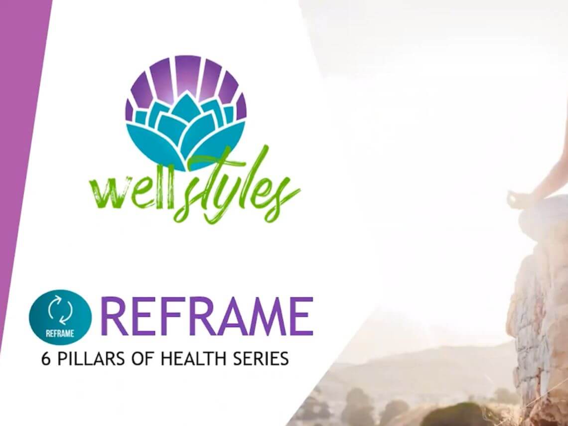 The wellstyles reframe workshop banner
